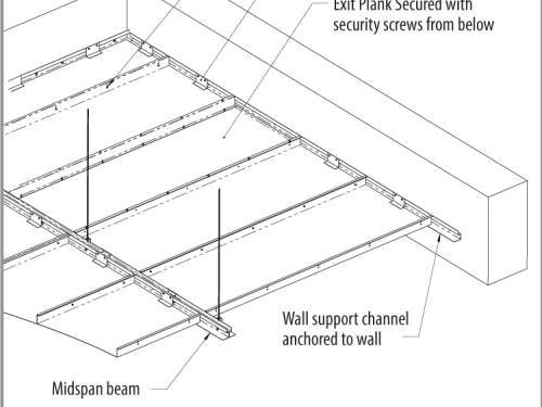 NUVO Guard ( Secured Access )