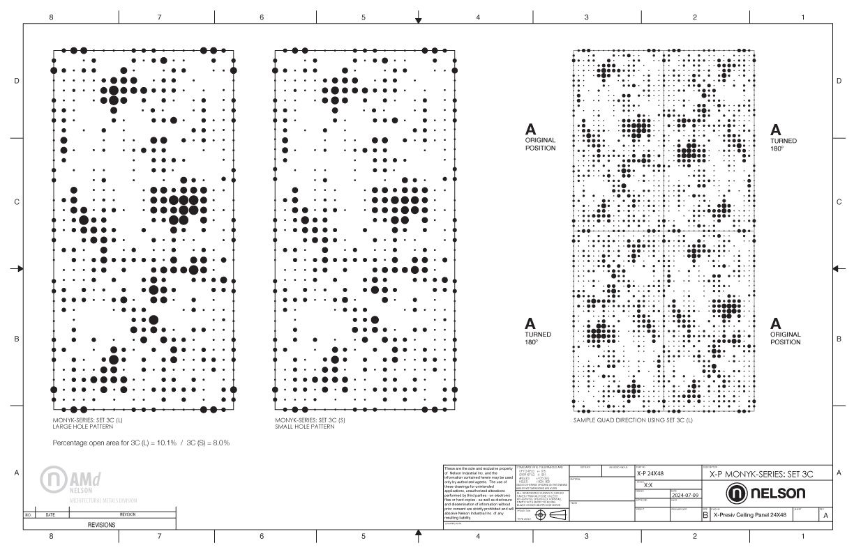 Monyk Set 3C