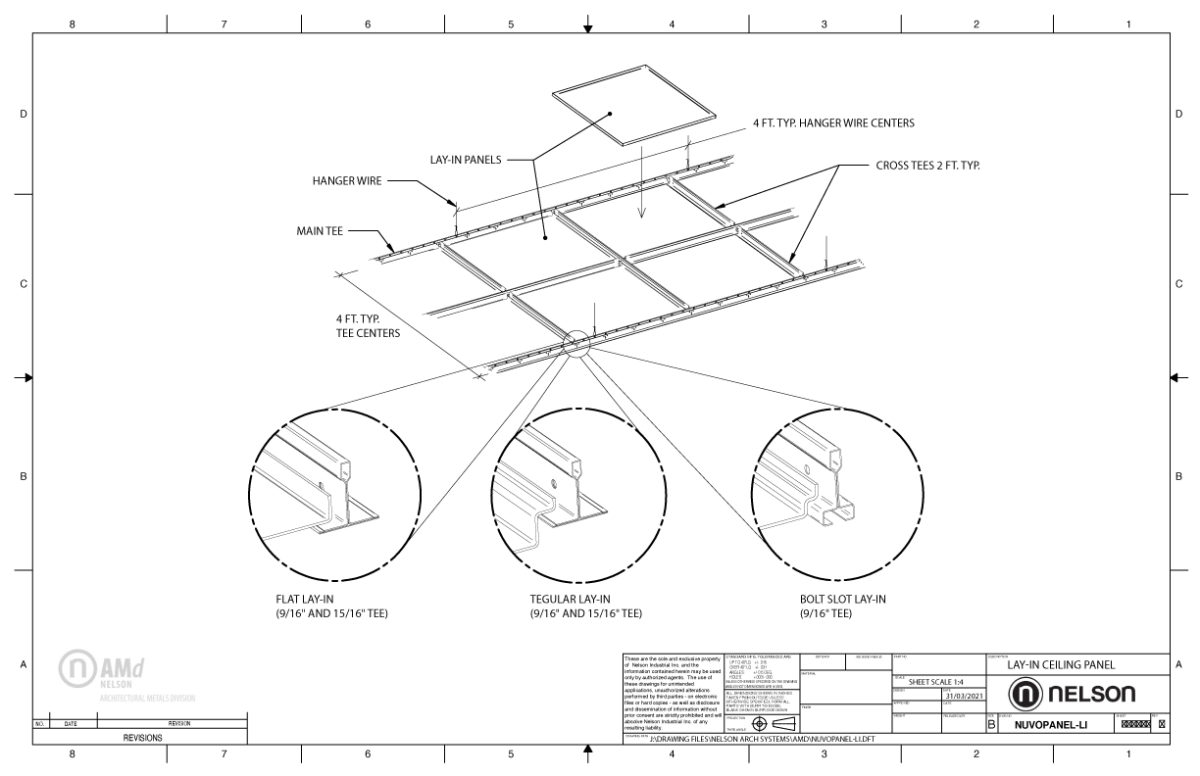NUVO Panel LI