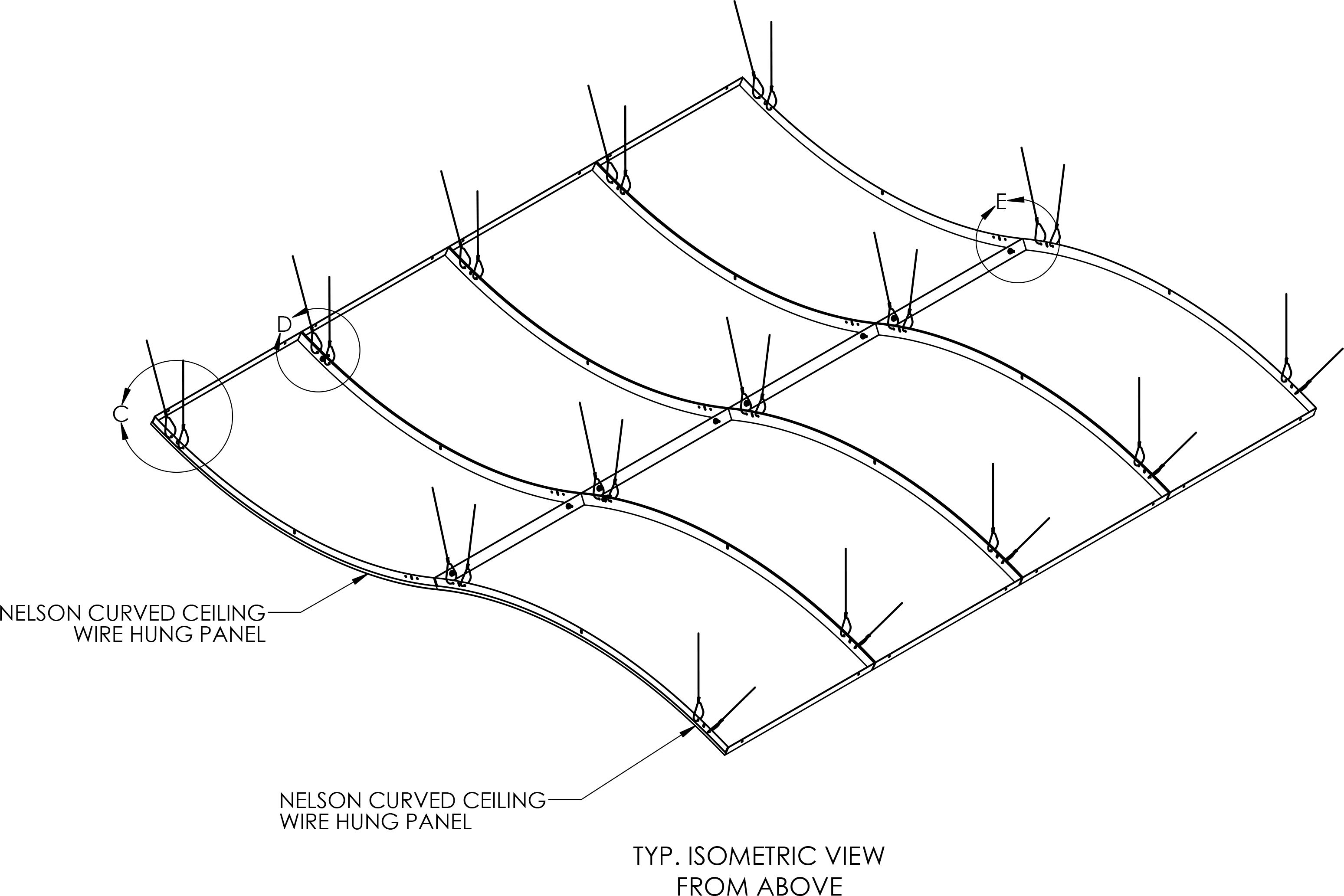 Nuvo Panel CC