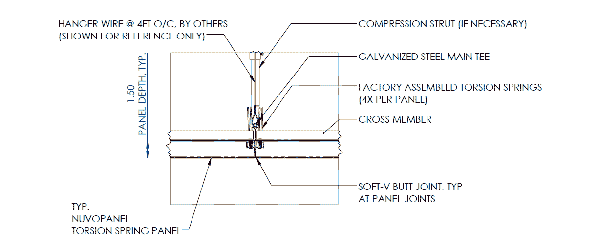 NUVO Panel-TSP WT 3 of 4