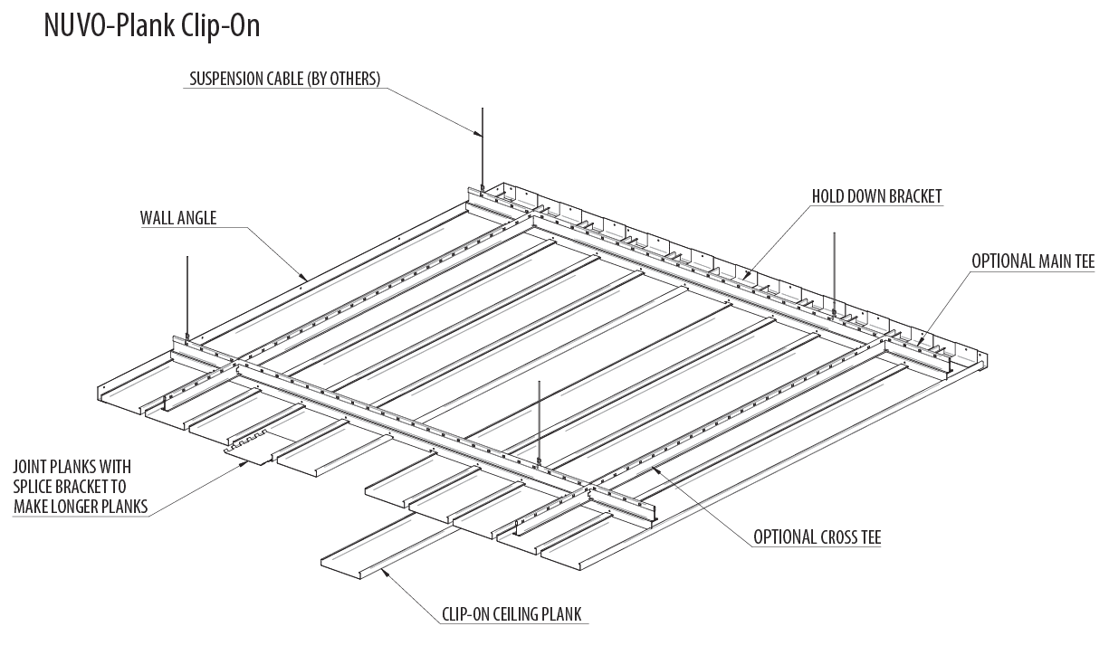 Nuvo Plank-Clip-On