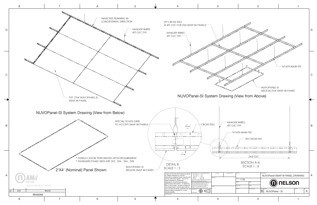 Nuvo Panel-SI